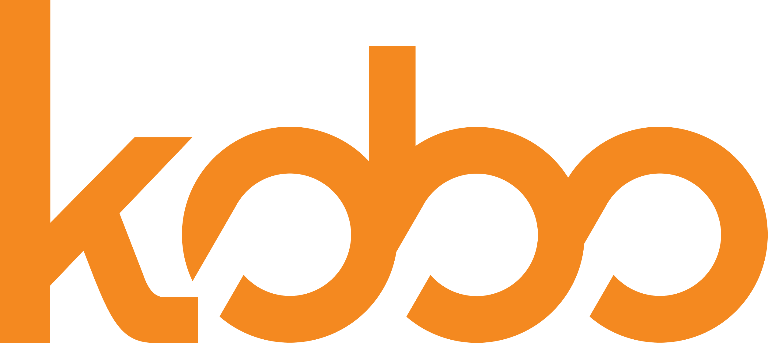 Kobo Solutions